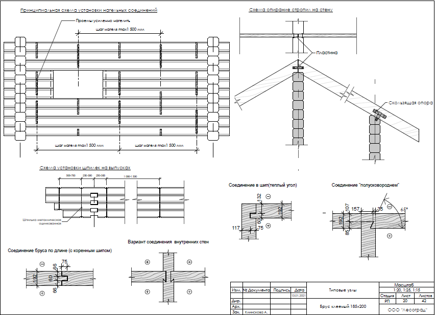 Набор типовых узлов, созданных в Archicad